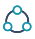 Collaboration Technology
